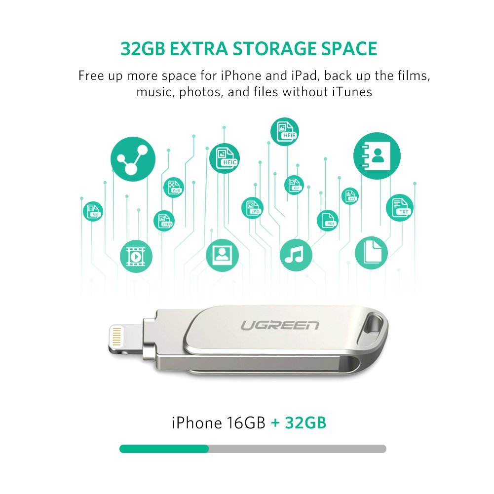 UGREEN USB 3.0 Multifunctional U Disk 32G (50103)