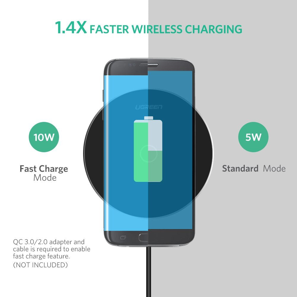 UGREEN Wireless Charger 10W Black (50418)