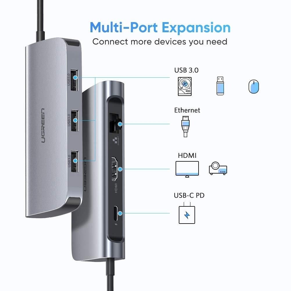 UGREEN Type C 6 in 1 Multifultion adaptor HDMI/RJ45/USB3.0 x 3/TypeC PD Protocal (50771)