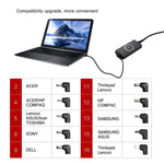 Huntkey Universal Laptop Adapter Slim New Edition 65W (HKA06519533-8L)