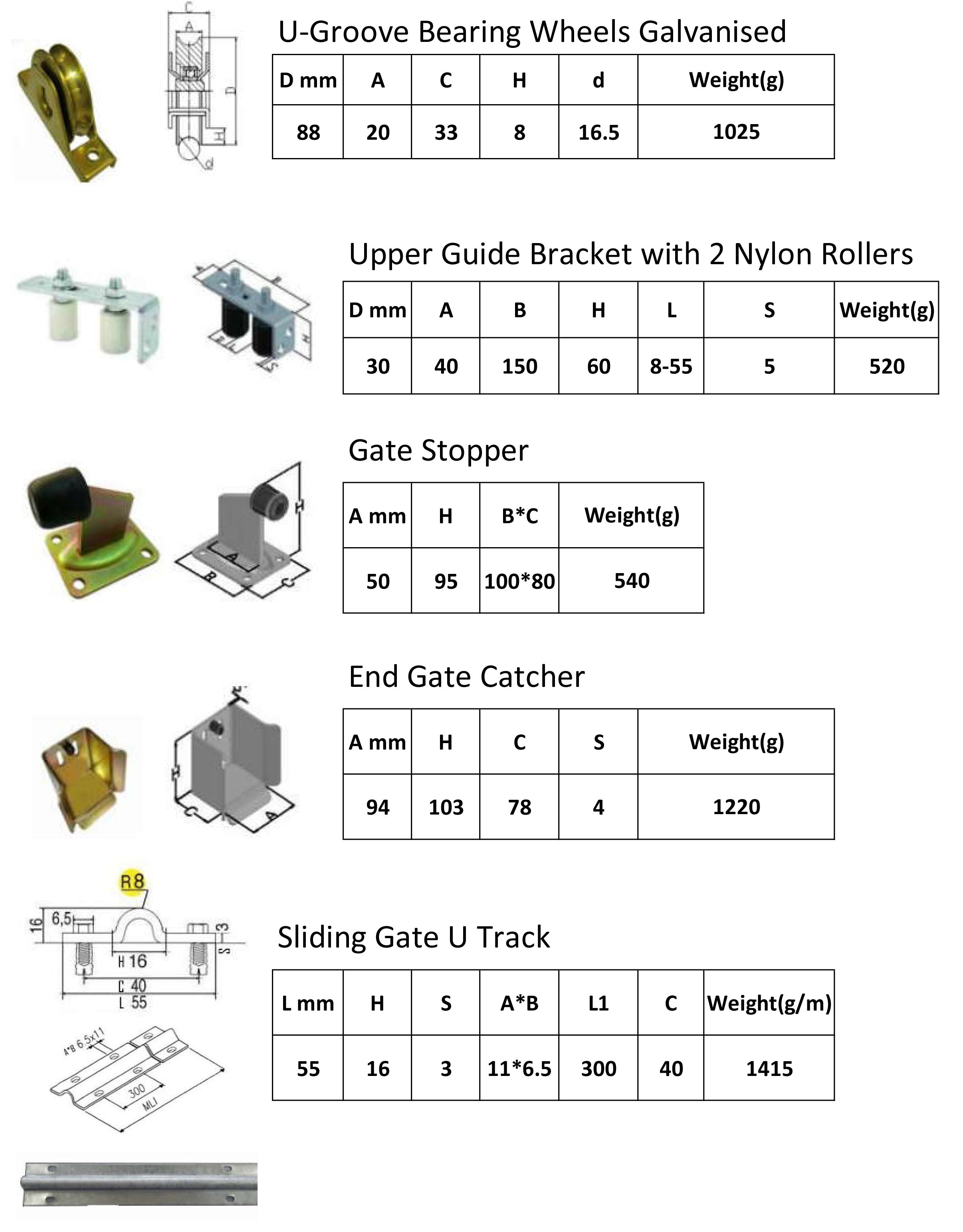 Sliding Gate Hardware Accessories Kit - 6m Track, Wheels, Stopper, Roller Guide