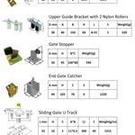 Sliding Gate Hardware Accessories Kit - 6m Track, Wheels, Stopper, Roller Guide