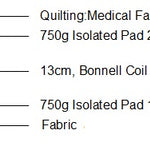 PALERMO King Single Bed Mattress