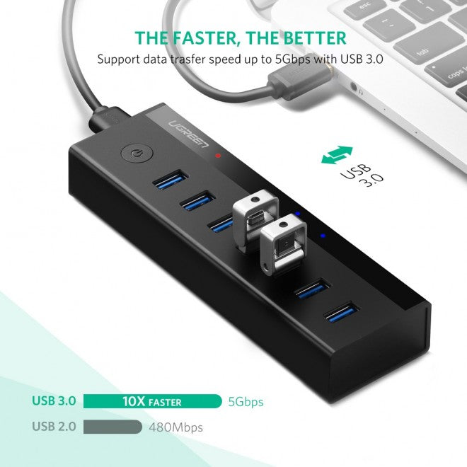 UGREEN 7 Port USB 3.0 Hub (30845)