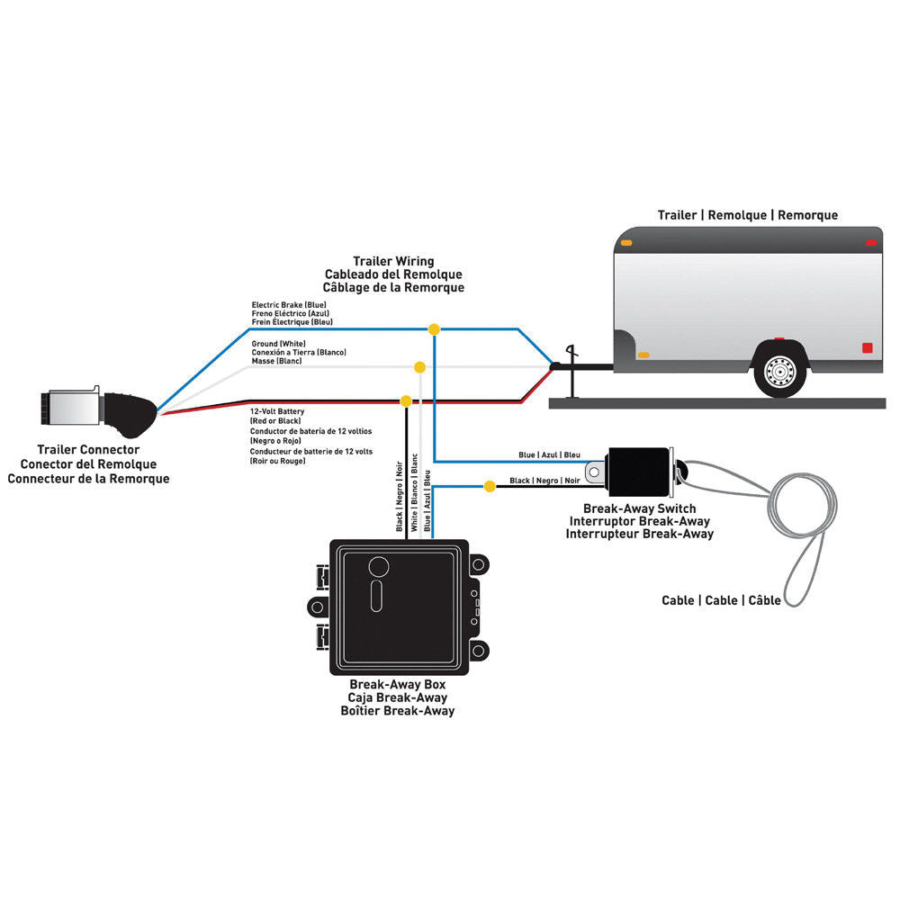 BREAK AWAY SYSTEM WITH BATTERY & SWITCH TRAILER FLOAT BOAT ELECTRIC BRAKEAWAY