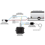 BREAK AWAY SYSTEM WITH BATTERY & SWITCH TRAILER FLOAT BOAT ELECTRIC BRAKEAWAY