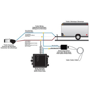 BREAK AWAY SYSTEM WITH BATTERY & SWITCH TRAILER FLOAT BOAT ELECTRIC BRAKEAWAY