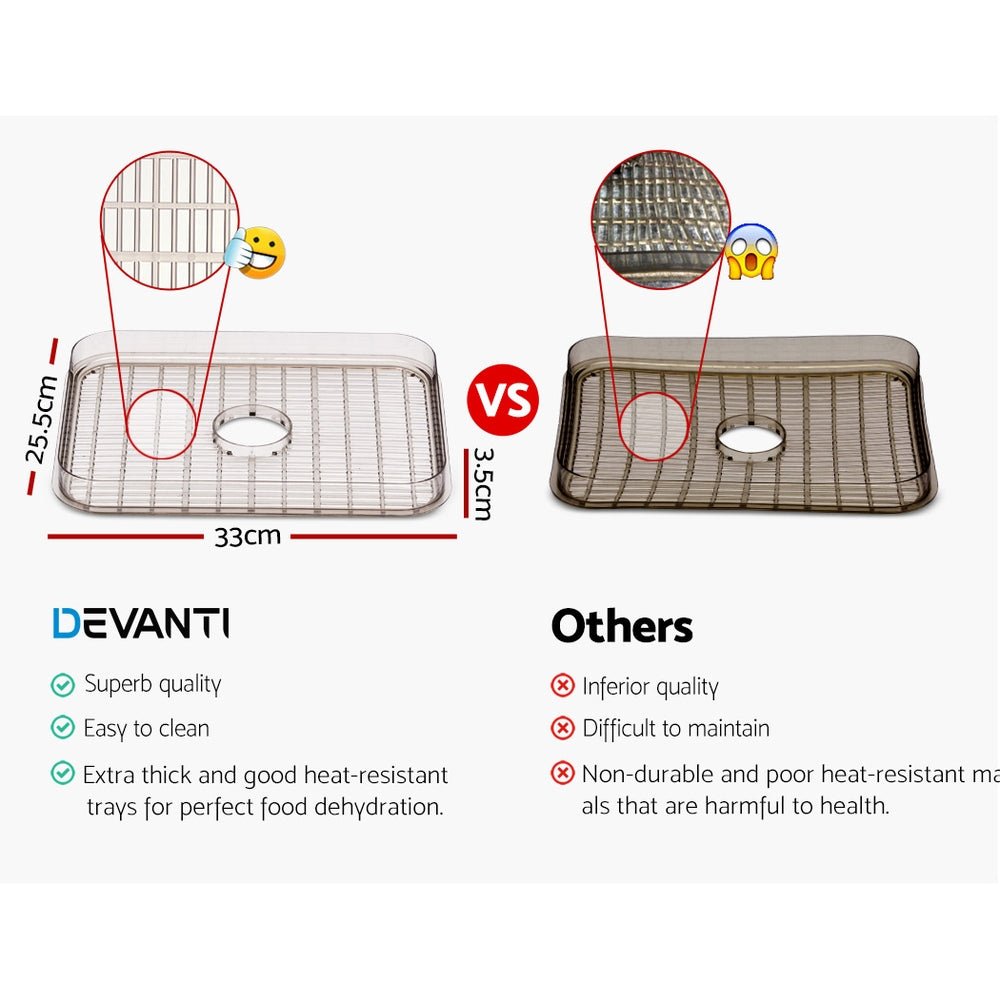 Devanti Food Dehydrator with 7 Trays - Silver