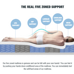 Cool Gel Memory Foam Mattress 5 Zone Latex 34cm - Double