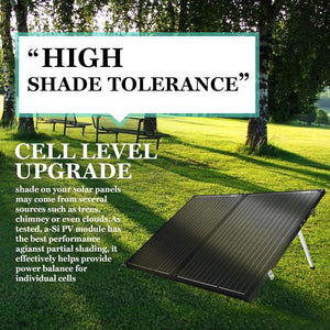 Folding Solar Panel Kit 18V 250W Mono Caravan Boat Camping charging ATEM POWER