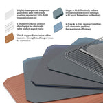 Folding Solar Panel Kit 18V 250W Mono Caravan Boat Camping charging ATEM POWER