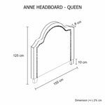 Anne Queen White Headboard