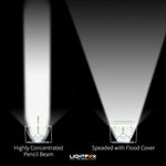 2x 7inch 280w LED Driving Light Red Spotlight Lightfox EX Series