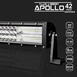 42inch LED Light Bar Spot Flood Philips Offroad Driving 4x4 Truck SUV JEEP Ford