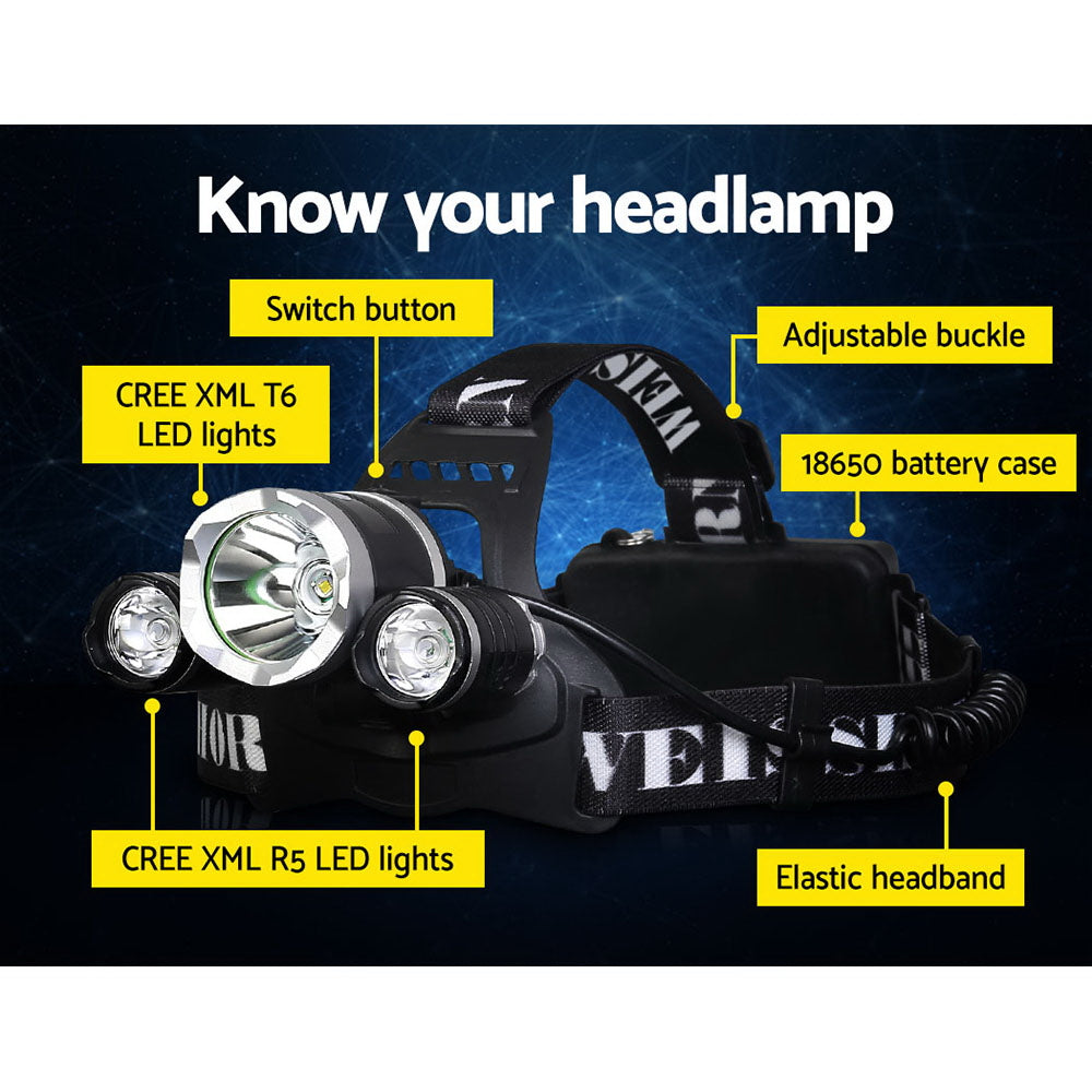 Weisshorn Set of 2 Modes LED Flash Torch Headlamp