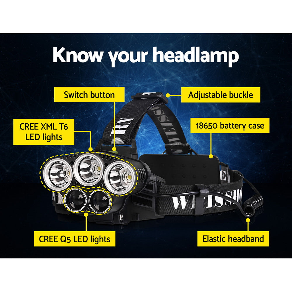 Weisshorn Set of 2 6 Modes LED Head Light Flash Torch Headlamp