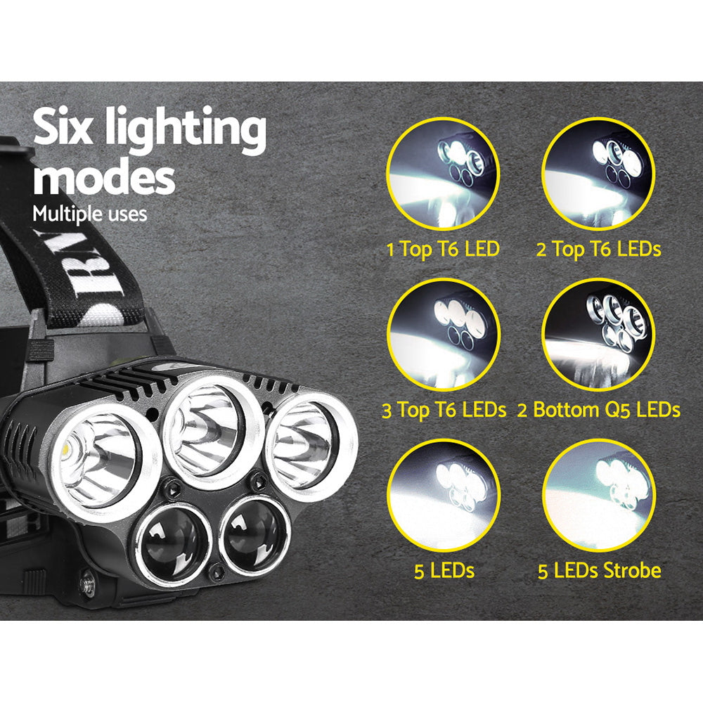 Weisshorn Set of 2 6 Modes LED Head Light Flash Torch Headlamp