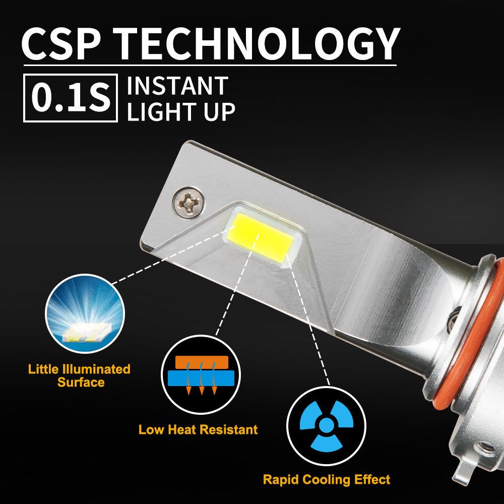 Pair LED Headlight Kit Driving Lamp CSP 9005 High Low Beam Canbus ERROR FREE