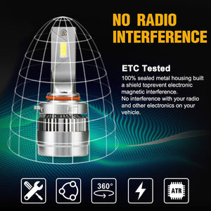 Pair LED Headlight Kit Driving Lamp CSP 9005 High Low Beam Canbus ERROR FREE