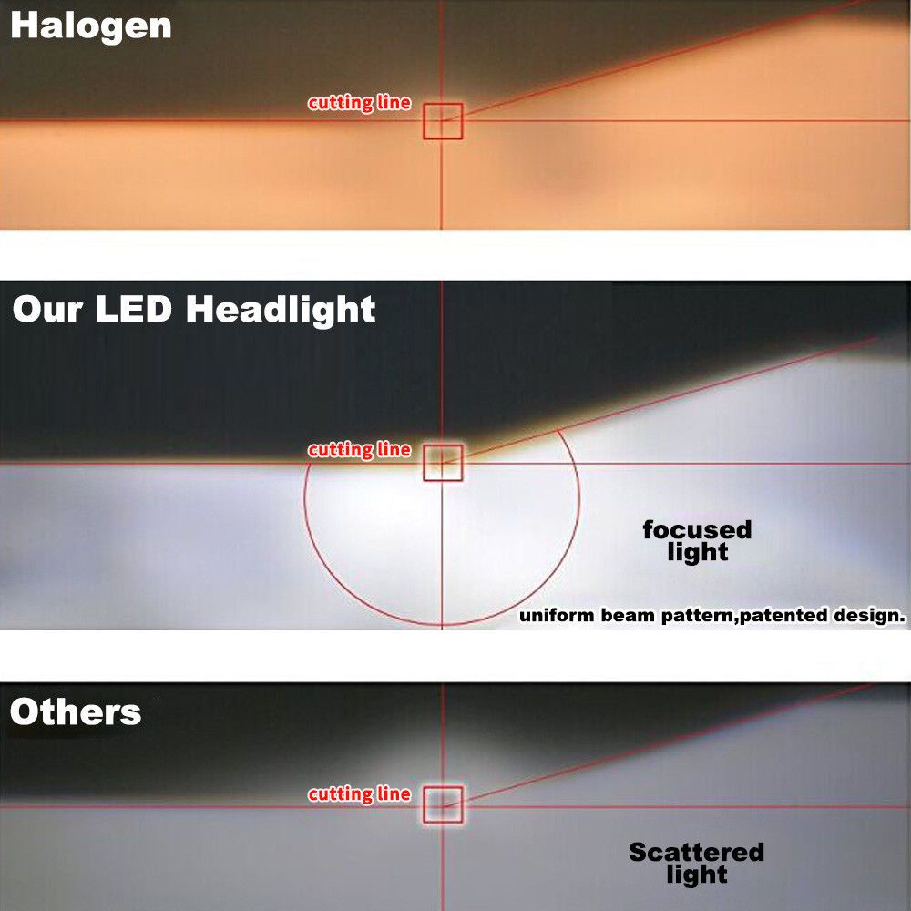 Pair LED Headlight Kit Driving Lamp CSP 9005 High Low Beam Canbus ERROR FREE