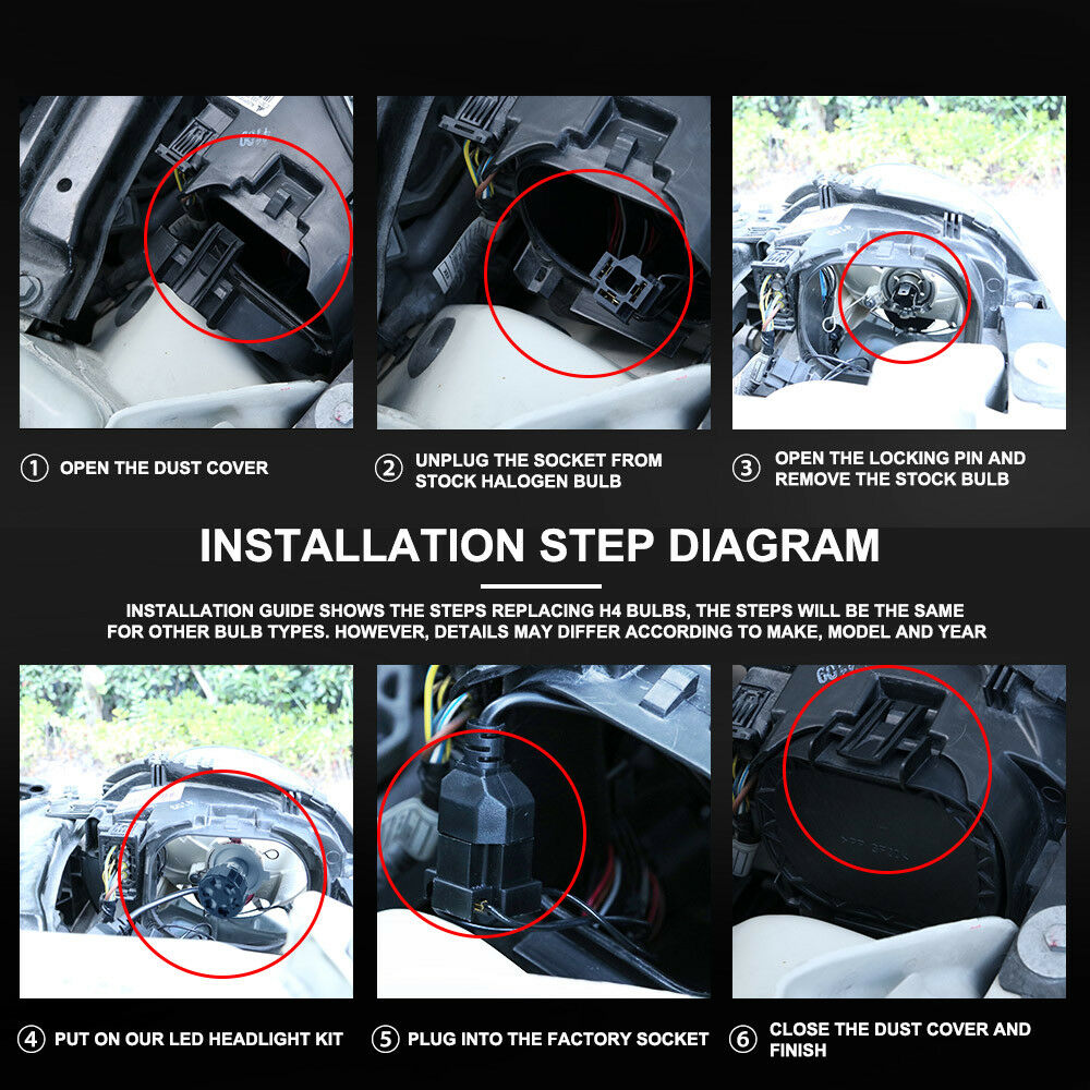 Pair LED Headlight Kit Driving Lamp CSP H1 High Low Beam Canbus ERROR FREE