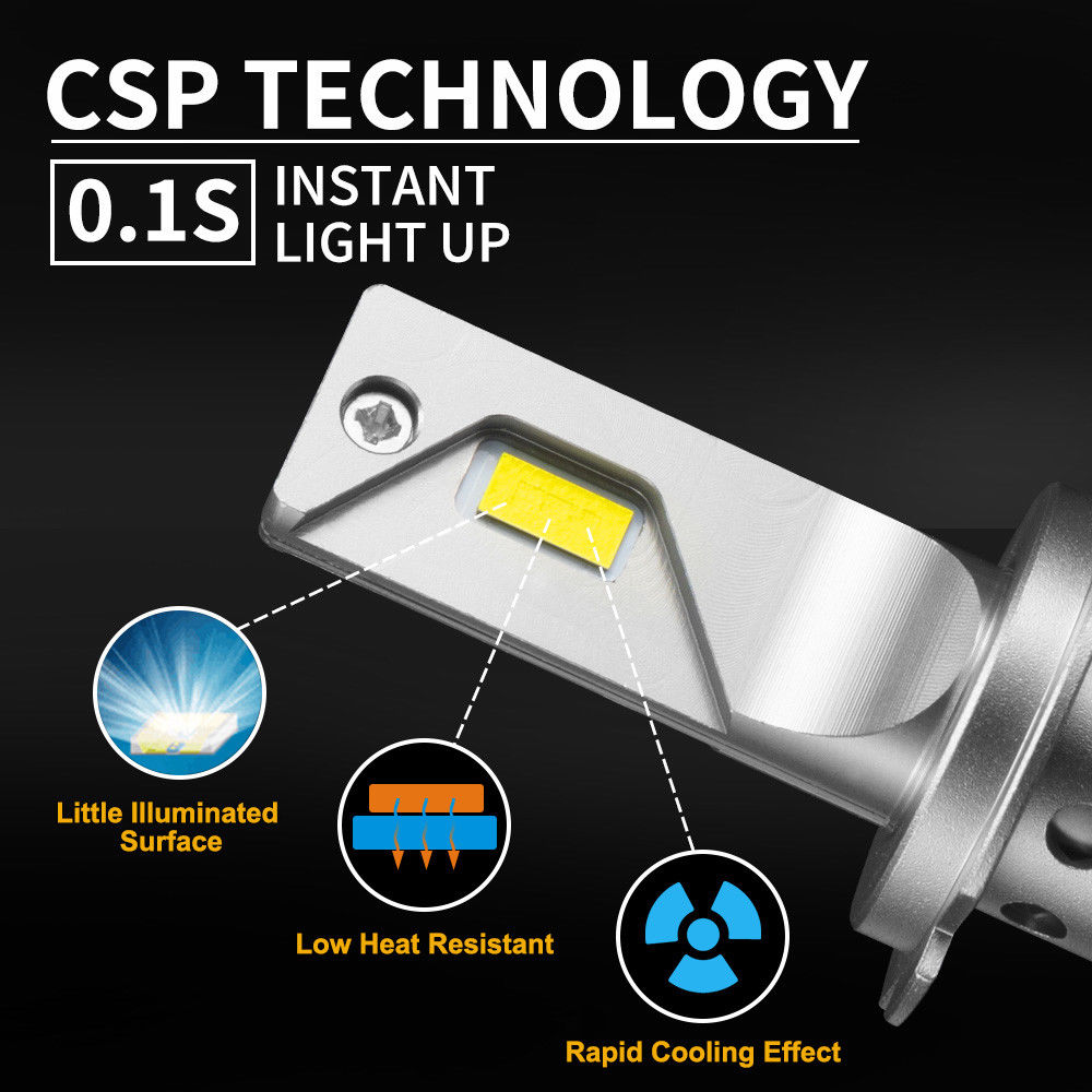 2 x LED Headlight Kit Driving Lamp CSP H7 High Low Beam Canbus ERROR FREE