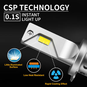 2 x LED Headlight Kit Driving Lamp CSP H7 High Low Beam Canbus ERROR FREE