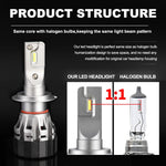 Pair LED Headlight Kit Driving Lamp CSP H7 High Low Beam Canbus ERROR FREE
