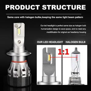 Pair LED Headlight Kit Driving Lamp CSP H7 High Low Beam Canbus ERROR FREE