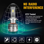2 x LED Headlight Kit Driving Lamp CSP H7 High Low Beam Canbus ERROR FREE
