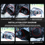 2 x LED Headlight Kit Driving Lamp CSP H7 High Low Beam Canbus ERROR FREE