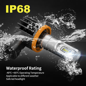 Pair LED Headlight Kit Driving Lamp H11 High Low Beam Globe bulbs upgrade deisgn