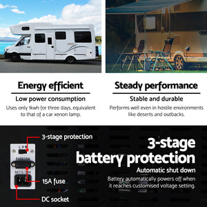 Glacio 142L Portable Bar Fridge & Freezer Caravan Camping