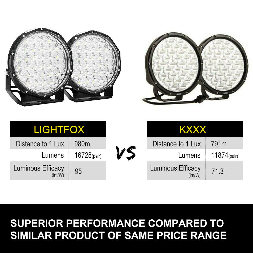 LIGHTFOX 9Inch Led Driving Lights Pair Round Spotlights Lamp Offroad 4WD