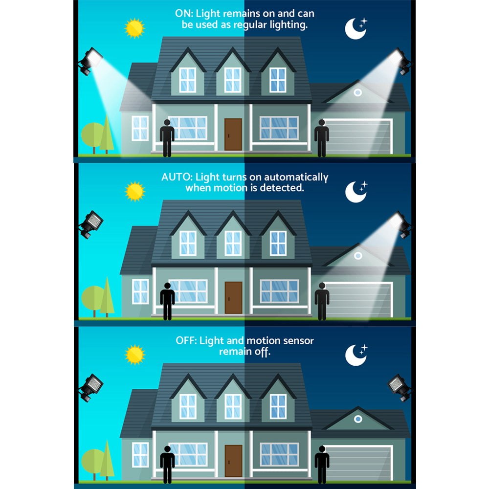 120 LED Solar Powered Sensor Light