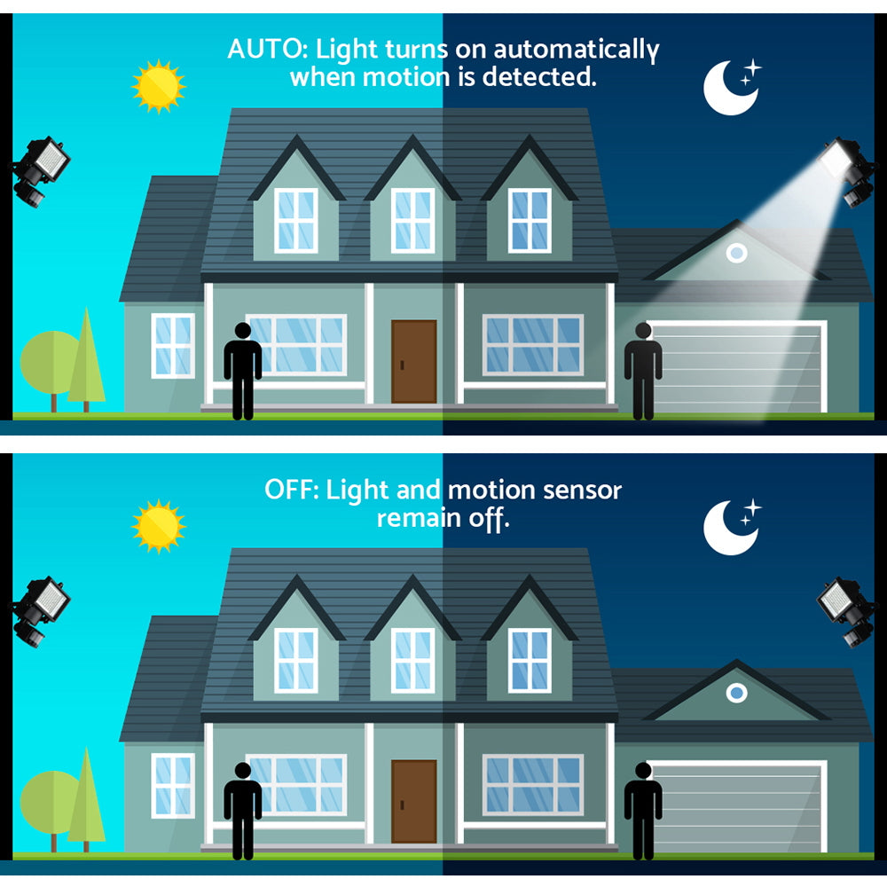 100 LED Solar Powered Sensor Lights